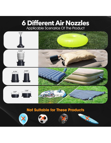 Bomba de Aire Eléctrica Aerogogo AGGP6 6kPa 1000L/min