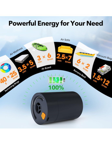 Bomba de Aire Eléctrica Aerogogo AGGP6 6kPa 1000L/min