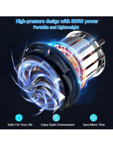 Bomba de Aire Eléctrica Dawnleague 800W con 4 Boquillas