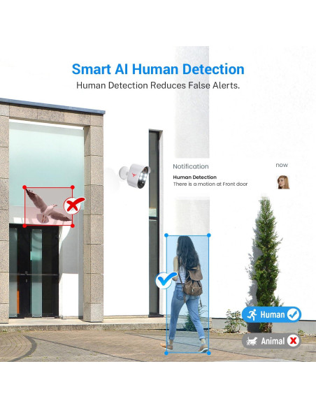 Cámara de Seguridad Inalámbrica R7 1080p Visión Nocturna