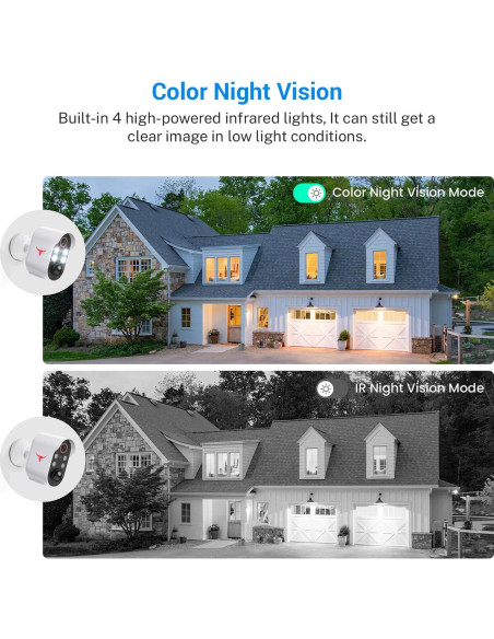 Cámara de Seguridad Inalámbrica R7 1080p Visión Nocturna