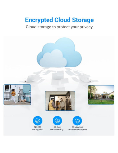 Cámara de Seguridad Inalámbrica R7 1080p Visión Nocturna