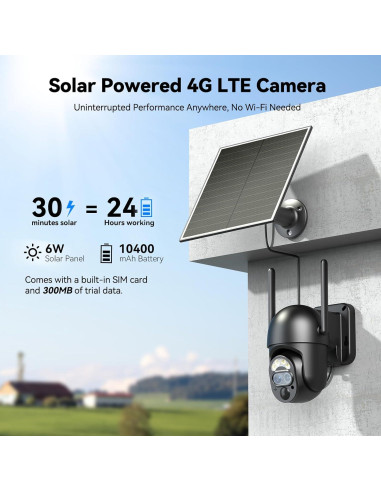 Cámara de Seguridad 4G LTE SEHMUA Doble Lente 2K IP65