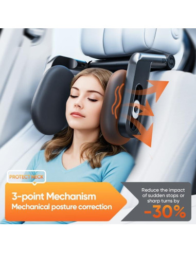 Cojín de Reposacabezas Ajustable PartsTo para Niños y Adultos