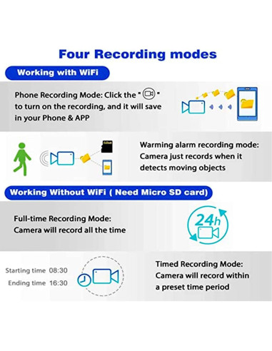 Cámara Oculta Mini Bewinner HD 1080P Detección de Movimiento