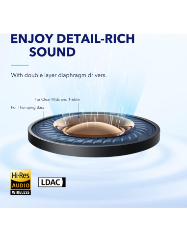 Auriculares Inalámbricos Anker Soundcore A40 Azul 50H ANC