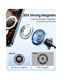 Soporte de Coche MagSafe REEVAA Ajustable 360 para iPhone 2