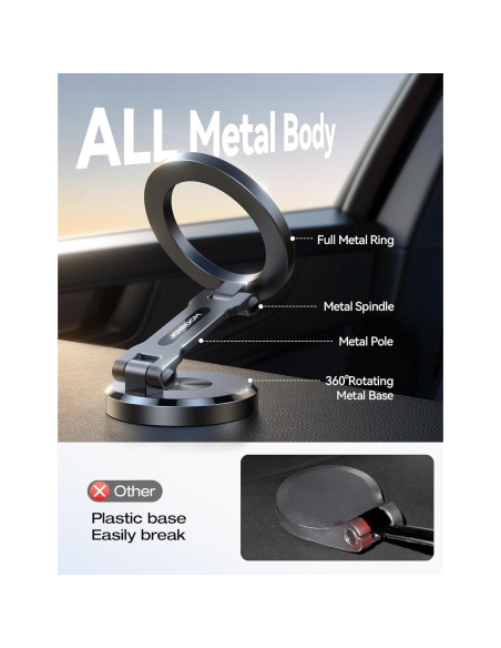 Soporte de Coche Magnético JOYROOM Plegable 360 para iPhone