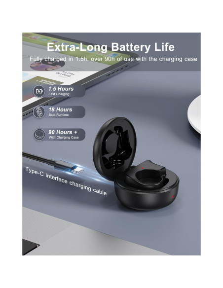 Control Remoto Inalámbrico Bluetooth Duskeep R1 - Negro