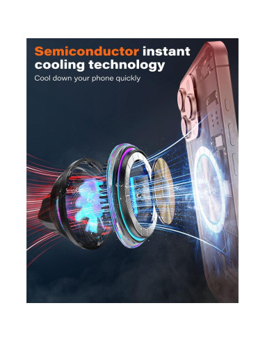 Soporte de Cargador Inalámbrico A2C MagSafe 15W para iPhone