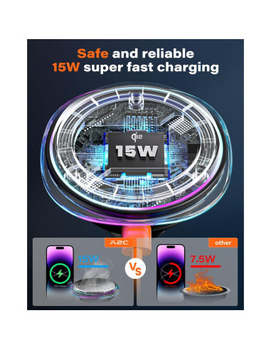 Soporte de Cargador Inalámbrico A2C MagSafe 15W para iPhone