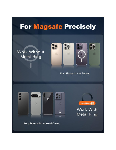 Soporte de Cargador Inalámbrico A2C MagSafe 15W para iPhone