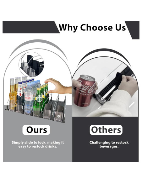 Organizador de Bebidas Acrilyx para Nevera 6 Filas 30 Latas Organizador de Bebidas Acrilyx para Nevera 6 Filas 30 Latas