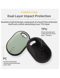 Funda iFace First Class para AirTag Azul Kusumi - Protección 360 2