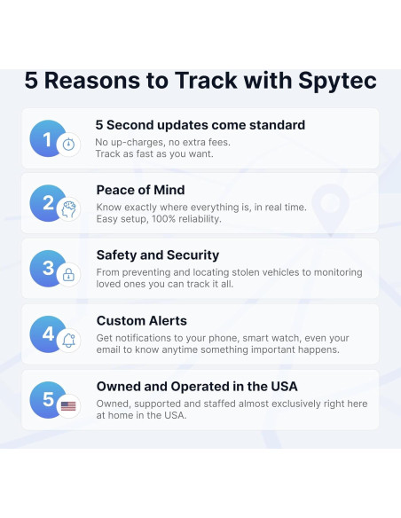 Rastreador GPS Cableado Spytec Swift para Autos 308g