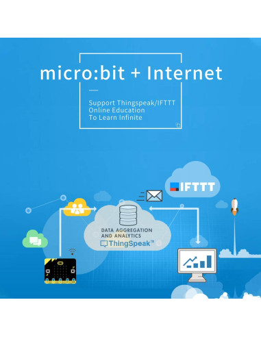 Kit de Ciencia IoT Elecfreaks Octopus Sensor Sin Micro:bit