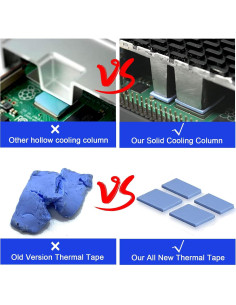 Caja de aluminio iUniker para Raspberry Pi 4 - Enfriador pasivo 2