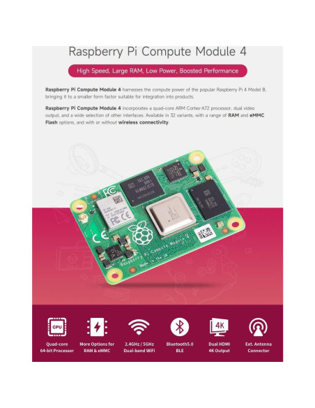 Waveshare Raspberry Pi Compute Module 4 4GB RAM Lite Waveshare Raspberry Pi Compute Module 4 4GB RAM Lite