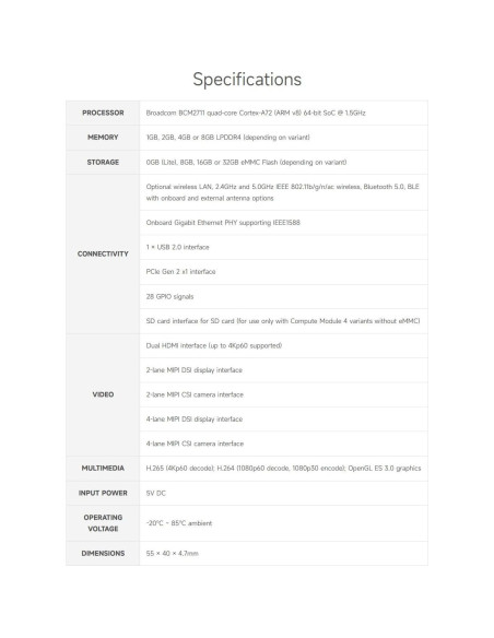 Waveshare Raspberry Pi Compute Module 4 4GB RAM Lite Waveshare Raspberry Pi Compute Module 4 4GB RAM Lite