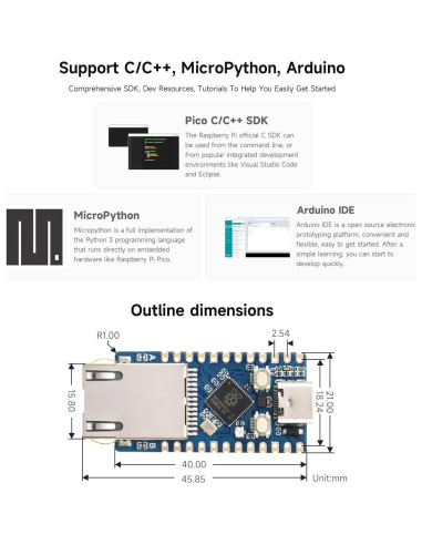 Placa de Desarrollo Waveshare RP2350-ETH con Ethernet y GPIO