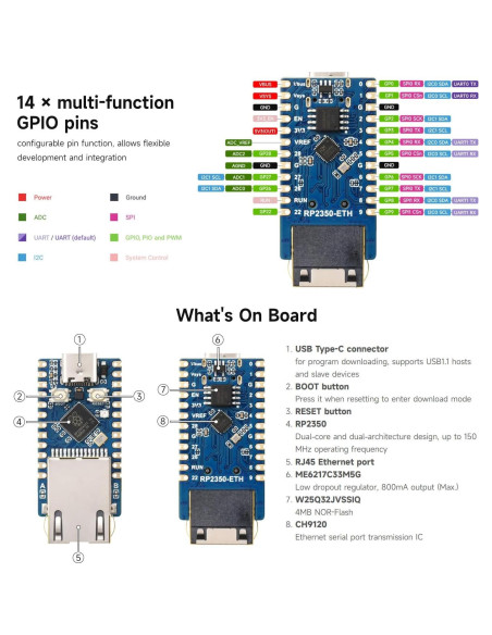 Placa de Desarrollo Waveshare RP2350-ETH con Ethernet y GPIO