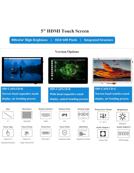 Pantalla Táctil IPS 5" UeeKKoo 1024x600 Resistiva