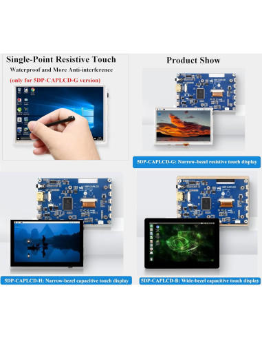 Pantalla Táctil IPS 5" UeeKKoo 1024x600 Resistiva