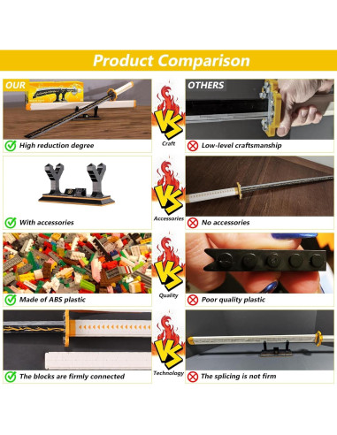 Conjunto de Espada Demoníaca Zenitsu 956 Piezas con Funda