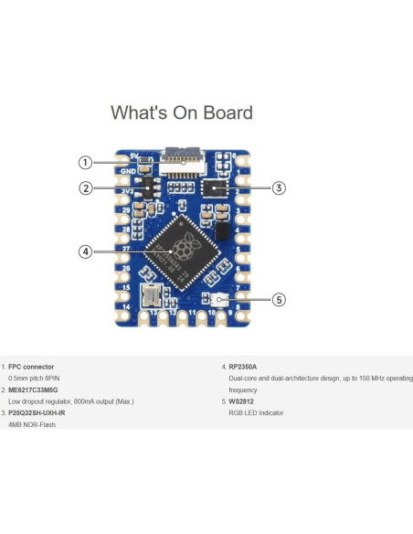 Placa de Desarrollo Waveshare RP2350-Tiny con USB y FPC