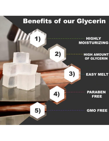 Base de Jabón de Glicerina Primal Elements 4.54 kg - Oliva