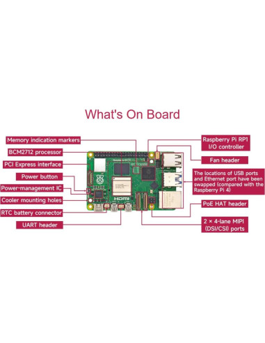 Kit de Inicio Raspberry Pi 5 con Enfriador y Accesorios