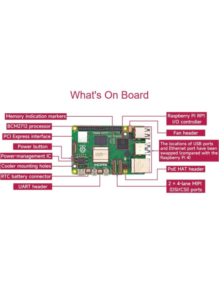 Kit de Inicio Raspberry Pi 5 con Enfriador y Accesorios