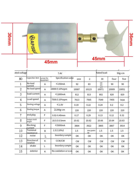Propulsor Submarino ApisQueen BM70 8.4V 22W IP68 CCW