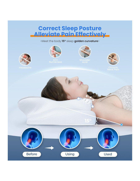 Almohada Enfriadora Cozyplayer R2 Cervical Ajustable 1.2kg