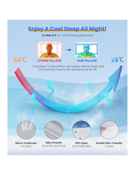 Almohada Enfriadora Cozyplayer R2 Cervical Ajustable 1.2kg