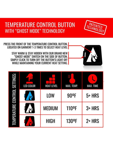 Balaclava Calentada ActionHeat 5V Unisex - Forro Polar