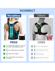 Corrector de Postura Mucablesa Ajustable para Alivio Espalda Pequeño 2