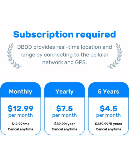 Rastreador GPS para perros DBDD IP67 con alertas y monitoreo