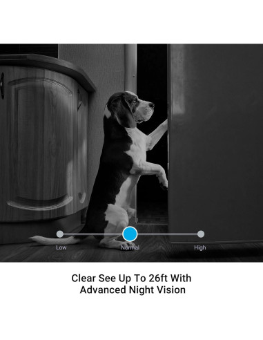 Cámara de Seguridad Zmodo Mini Pro 1080P WiFi Interior