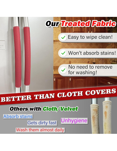 Cubiertas Ajustables para Manijas de Refrigerador Rikzor 5 PCS