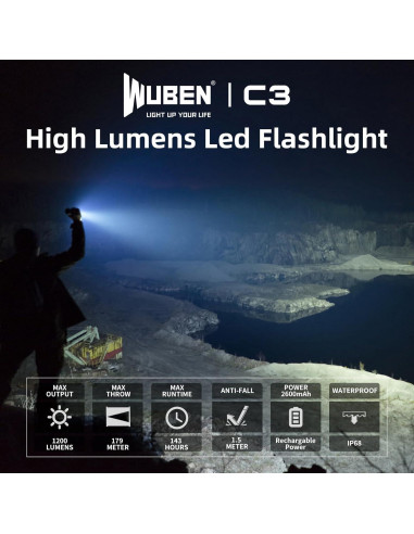 Linterna Recargable WUBEN C3 1200 Lúmenes LED IP68 Camping