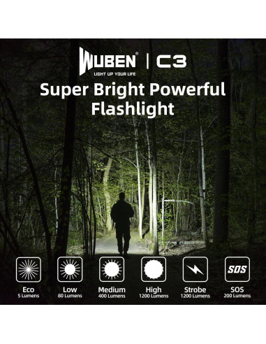 Linterna Recargable WUBEN C3 1200 Lúmenes LED IP68 Camping