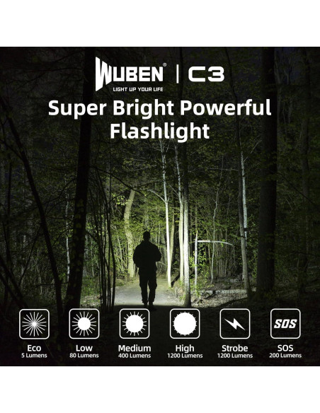Linterna Recargable WUBEN C3 1200 Lúmenes LED IP68 Camping
