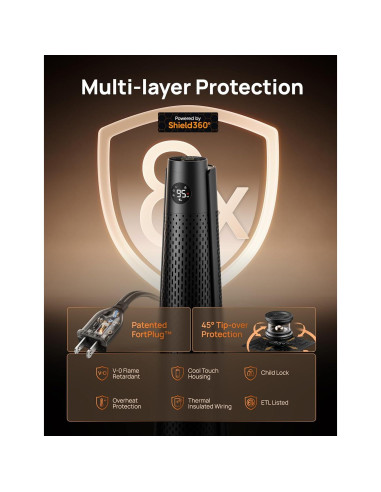 Calentador Eléctrico Dreo 30" Oscilante 120 Control Remoto