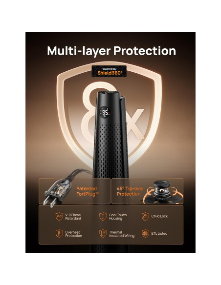 Calentador Eléctrico Dreo 30" Oscilante 120 Control Remoto