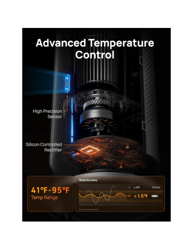 Calentador Eléctrico Dreo 30" Oscilante 120 Control Remoto