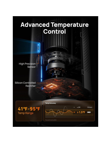 Calentador Eléctrico Dreo 30" Oscilante 120 Control Remoto