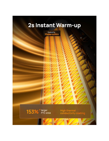 Calentador Eléctrico Dreo 30" Oscilante 120 Control Remoto