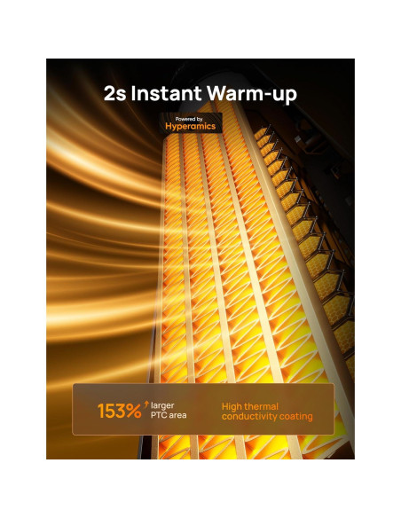 Calentador Eléctrico Dreo 30" Oscilante 120 Control Remoto