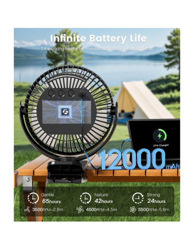 Ventilador Clip Korbot 20 cm Recargable 12000mAh 3 Velocidades